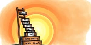 Bond Ladder Blueprint: Generating Predictable Income Streams