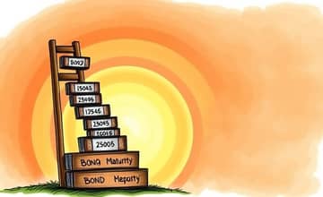 Bond Ladder Blueprint: Generating Predictable Income Streams